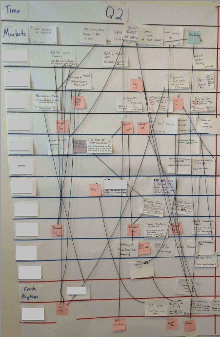 Visualizing Work
