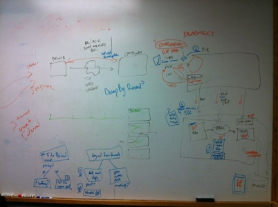 Three color problem solving